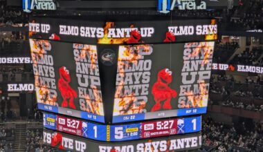 Scoreboard Perfection