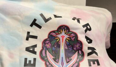 Did anyone else receive la Pride crew neck and the image was wrong?