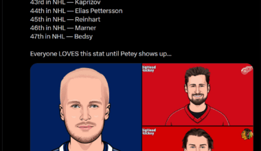 Imagine if Petey had actual 1st liners to play with...