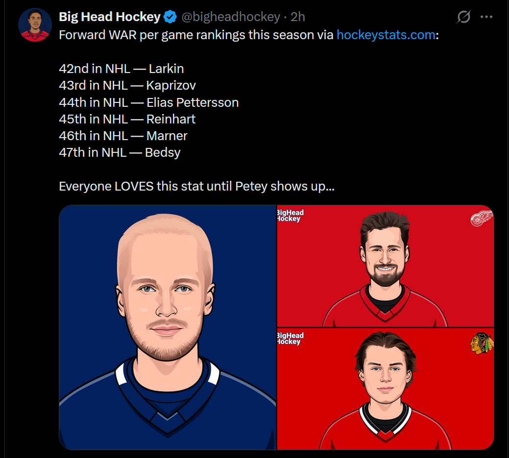 Imagine if Petey had actual 1st liners to play with...