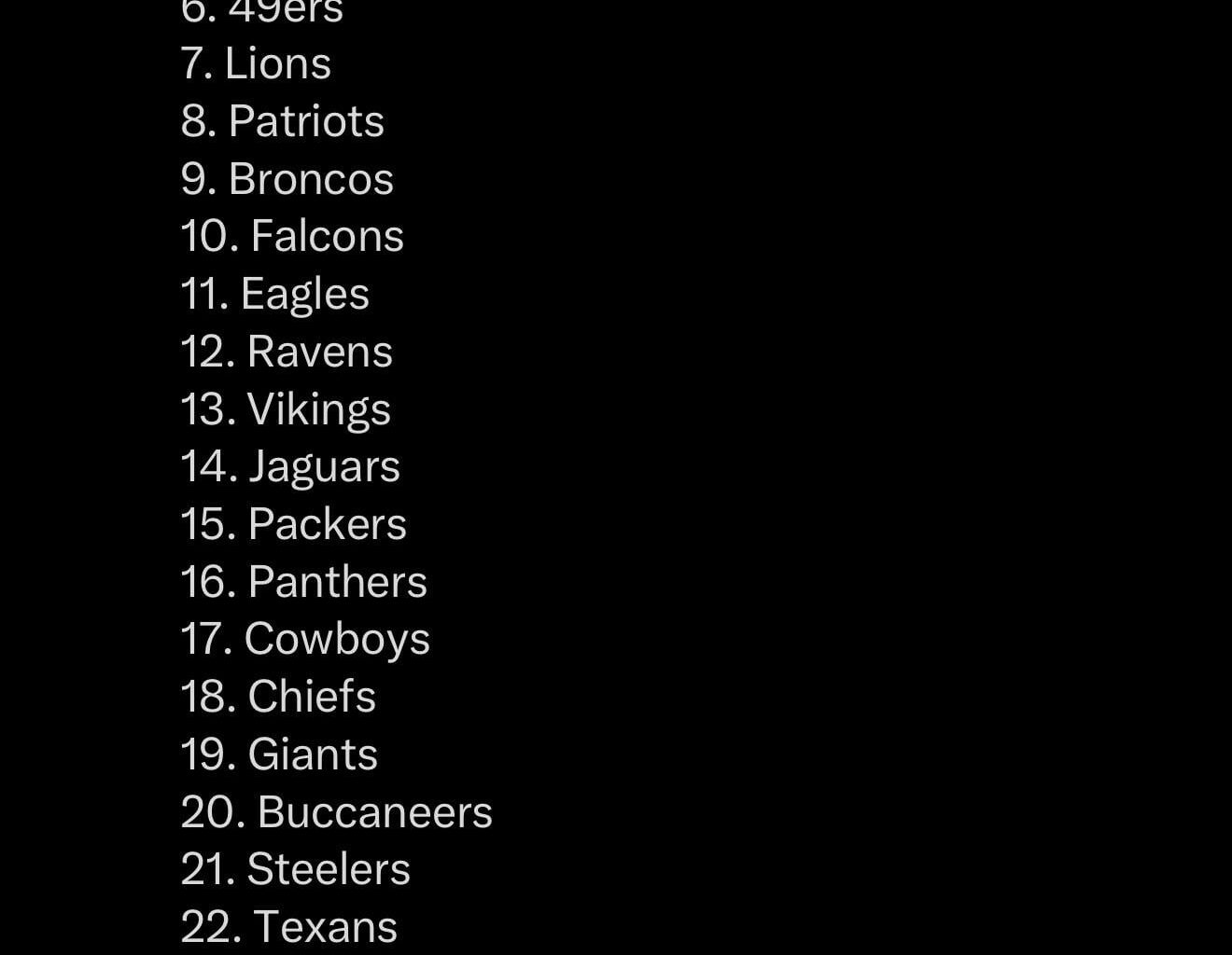 This is, once again, a Tyler Shough metric.