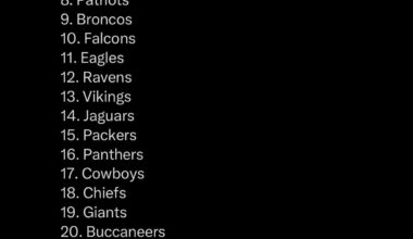 This is, once again, a Tyler Shough metric.