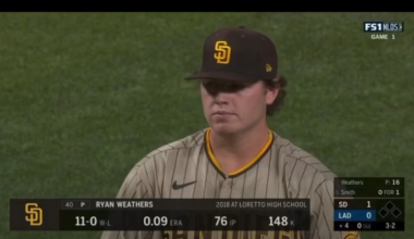 Ryan Weathers was elite in high school