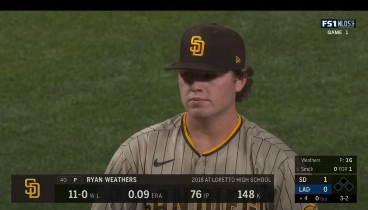 Ryan Weathers was elite in high school