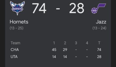 Just checking in on our next opponents...