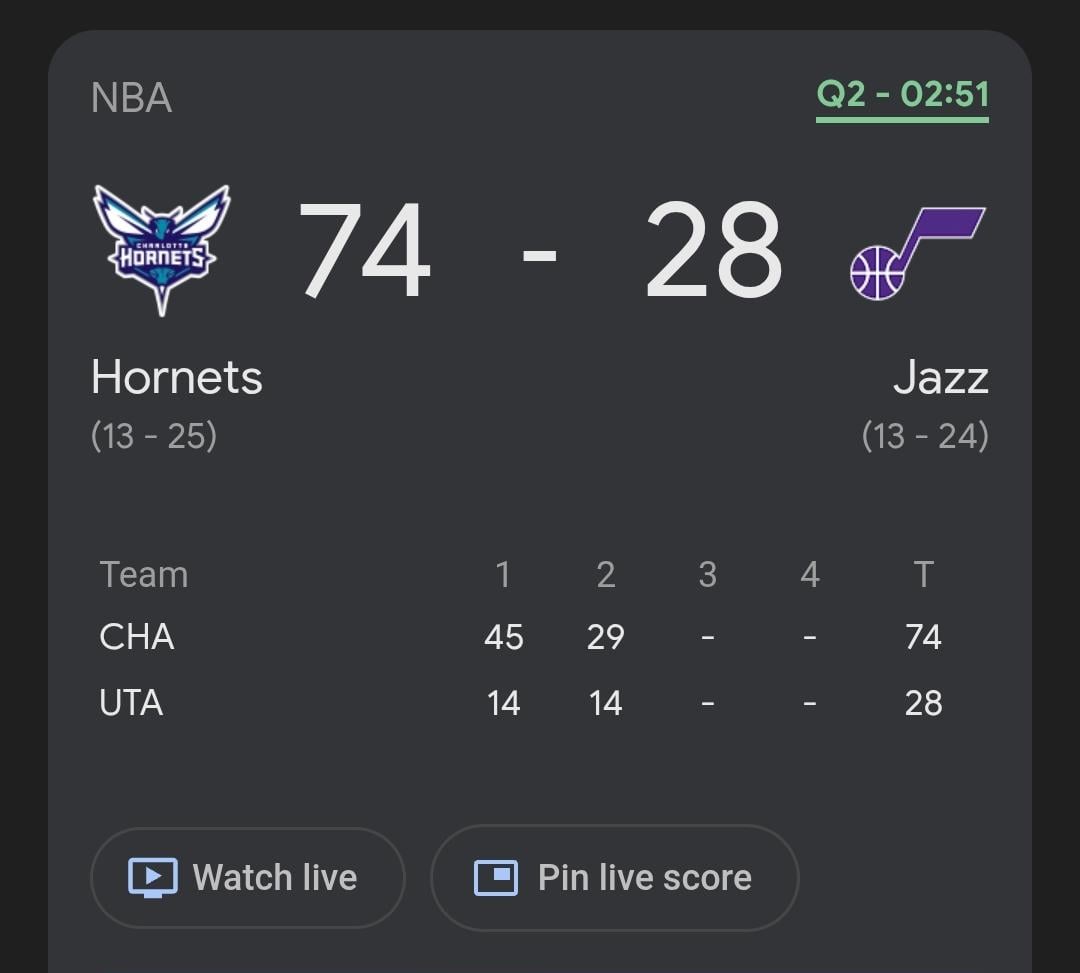 Just checking in on our next opponents...