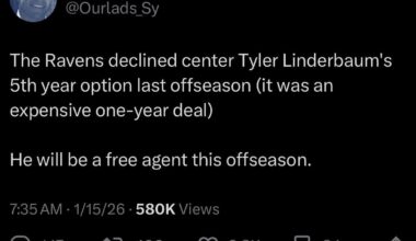 How can we send tweets to Brad? This would solve so much of our problems