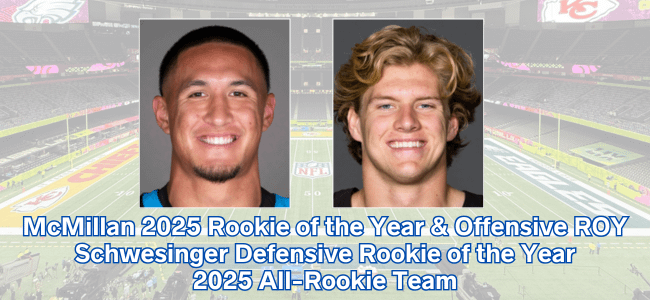 Shough and Banks make PFWA All-rookie team (Tet OROY)