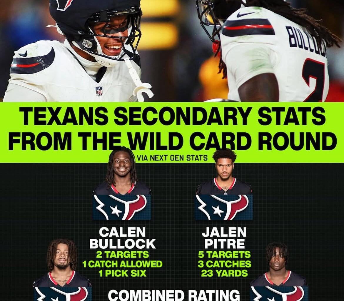 Best in the business