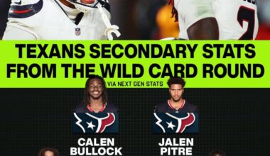 Best in the business