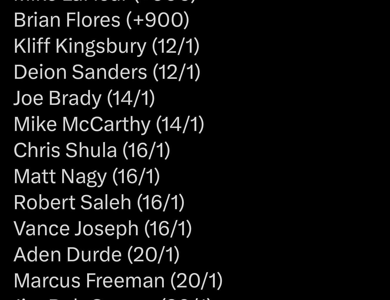Odds to be the Atlanta Falcons’ next HC: