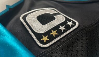 All I’m waiting for now is the plastic Super Bowl patch in the mail 👀