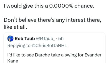 Stefen Rosner on the Islanders interest level in Evander Kane