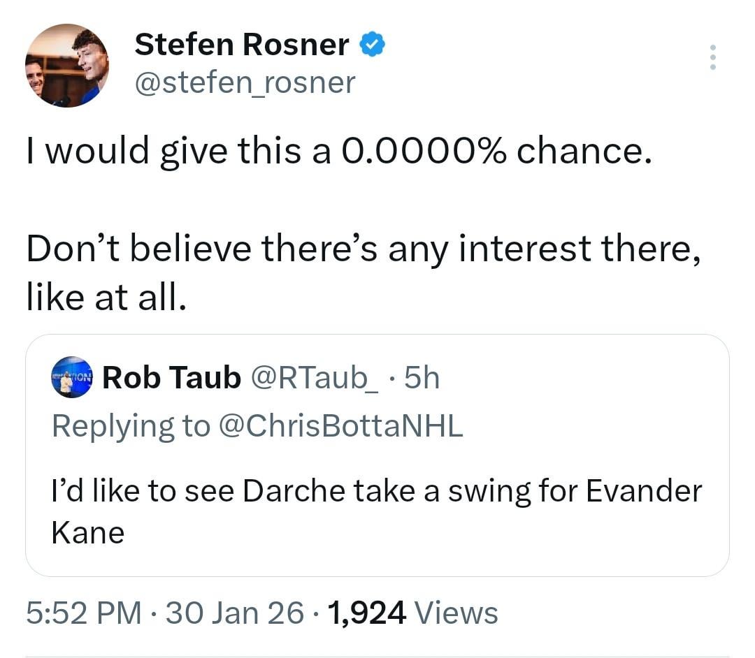 Stefen Rosner on the Islanders interest level in Evander Kane