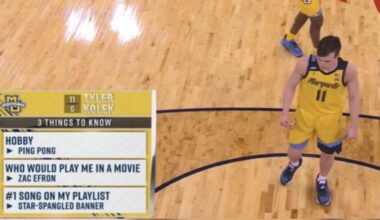 3 fun facts about Tyler Kolek!