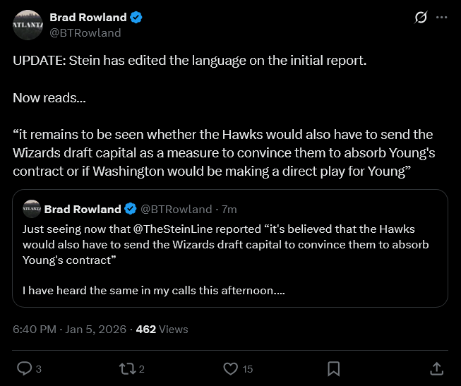 [BTRowland] UPDATE: Stein has edited the language on the initial report. Now reads… “it remains to be seen whether the Hawks would also have to send the Wizards draft capital as a measure to convince them to absorb Young's contract or if Washington would be making a direct play for Young”