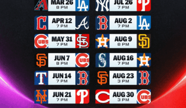 NBC will air 20 games in 2026, including two Opening Day matchups and Sunday Night Baseball!