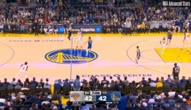 Karl-Anthony Towns Has Been Elite On The Offensive Glass This Season!