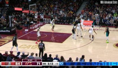 De’Andre Hunter Has Been The Best ISO Defender This Season!