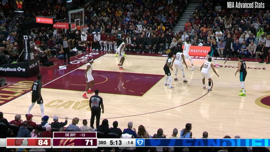 De’Andre Hunter Has Been The Best ISO Defender This Season!