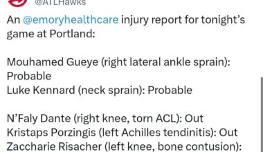 Injury report update: Mo, Luke - probable; KP, Zacch - out