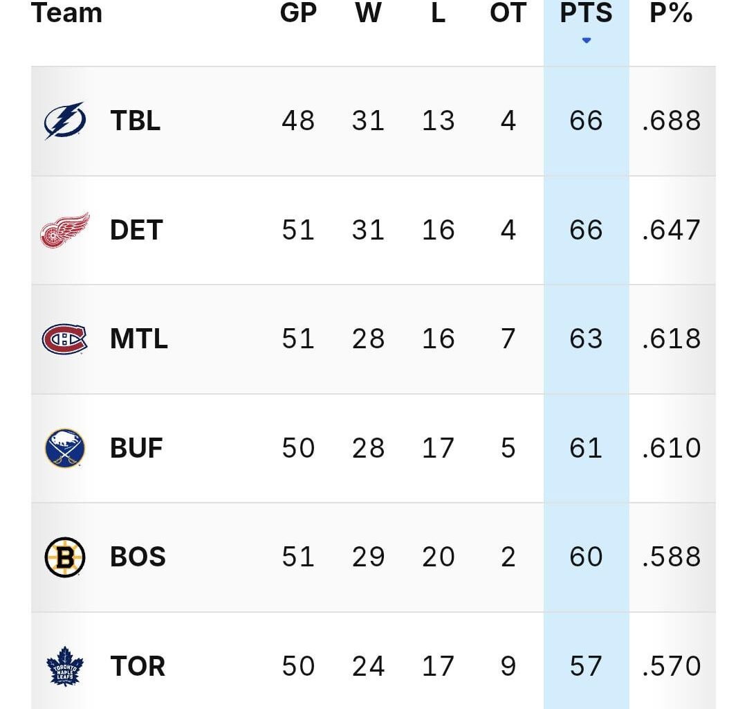 Who's That Lurking At Your Window?