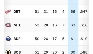 Who's That Lurking At Your Window?