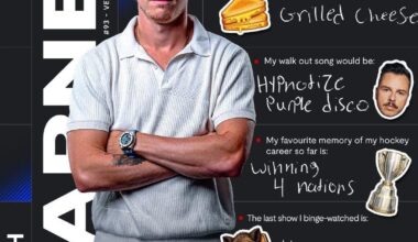 Mitch Marner Player Q&A.