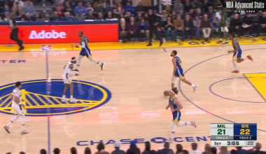 [Unsunghoops] De’Anthony Melton highlights