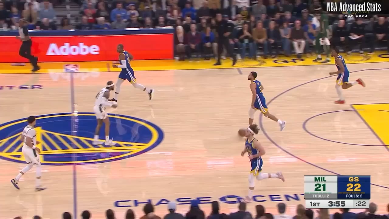 [Unsunghoops] De’Anthony Melton highlights