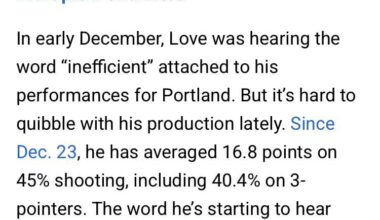 Caleb Love 9th on Kia Rookie Ladder