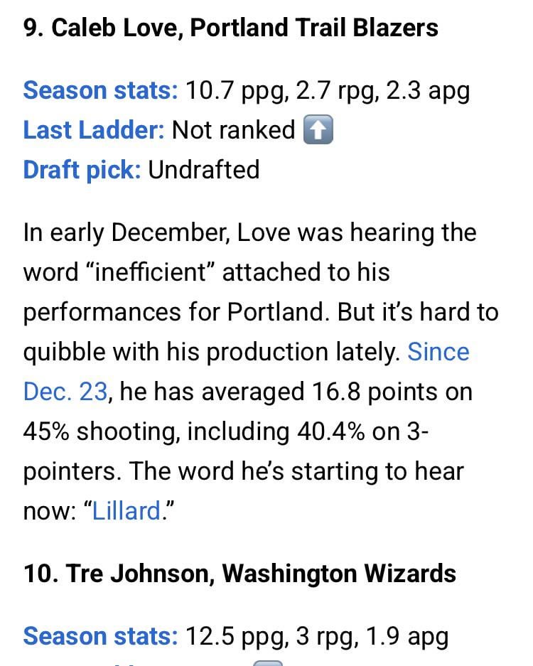 Caleb Love 9th on Kia Rookie Ladder