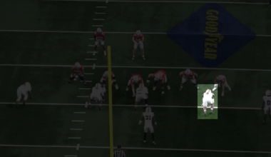 Rueben Bain vs Miami yesterday. This is pure edge dominance, and should be on our big board come April