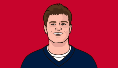 Drake Maye's combined 4,846 total yards (Passing/Rushing/Receiving) were the most in the league in 2025.