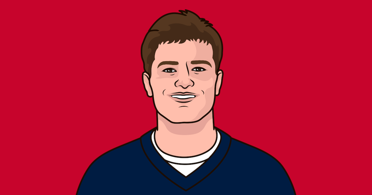 Drake Maye's combined 4,846 total yards (Passing/Rushing/Receiving) were the most in the league in 2025.