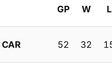 Nice