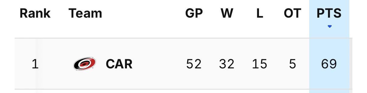 Nice