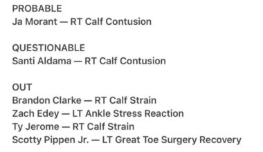 Ja Morant is probable tomorrow