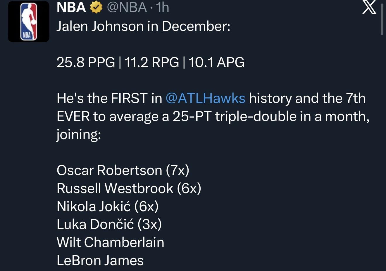 Jalen Johnson is a superstar.