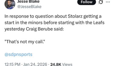 Does this mean Treliving is making coaching decisions? If so he needs to be fired immediately