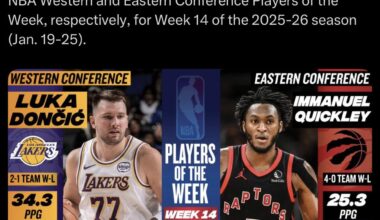 Luka named Western Conference Player of the Week