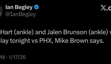 [Begley] Josh Hart (ankle) and Jalen Brunson (ankle) will not play tonight vs PHX, Mike Brown says.