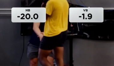 Kyson Witherspoon learns a New Pitch