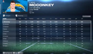 They should let me be OC