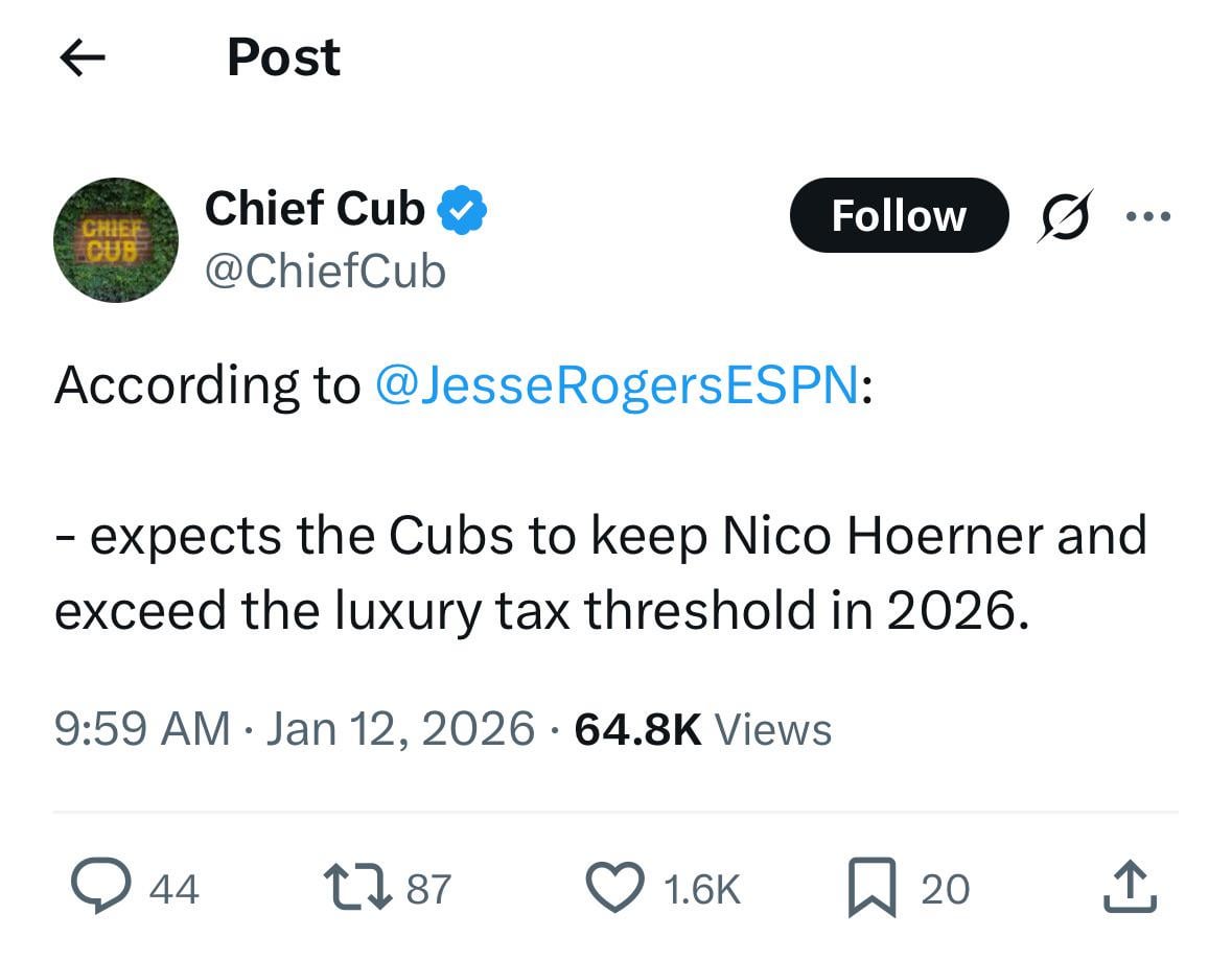 “According to JesseRogersESPN - expects the Cubs to keep Nico Horner and exceed the luxury tax threshold in 2026.”