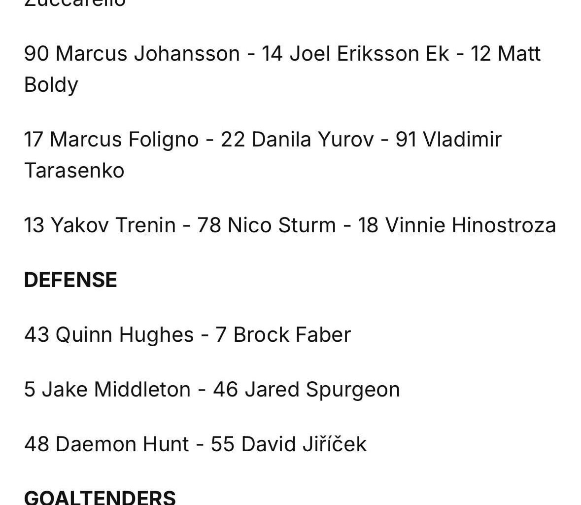 Lines for tonight posted on Wild app
