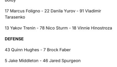 Lines for tonight posted on Wild app