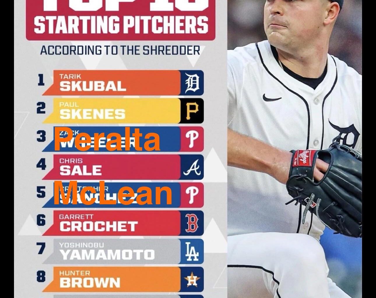 They misspelled a couple names