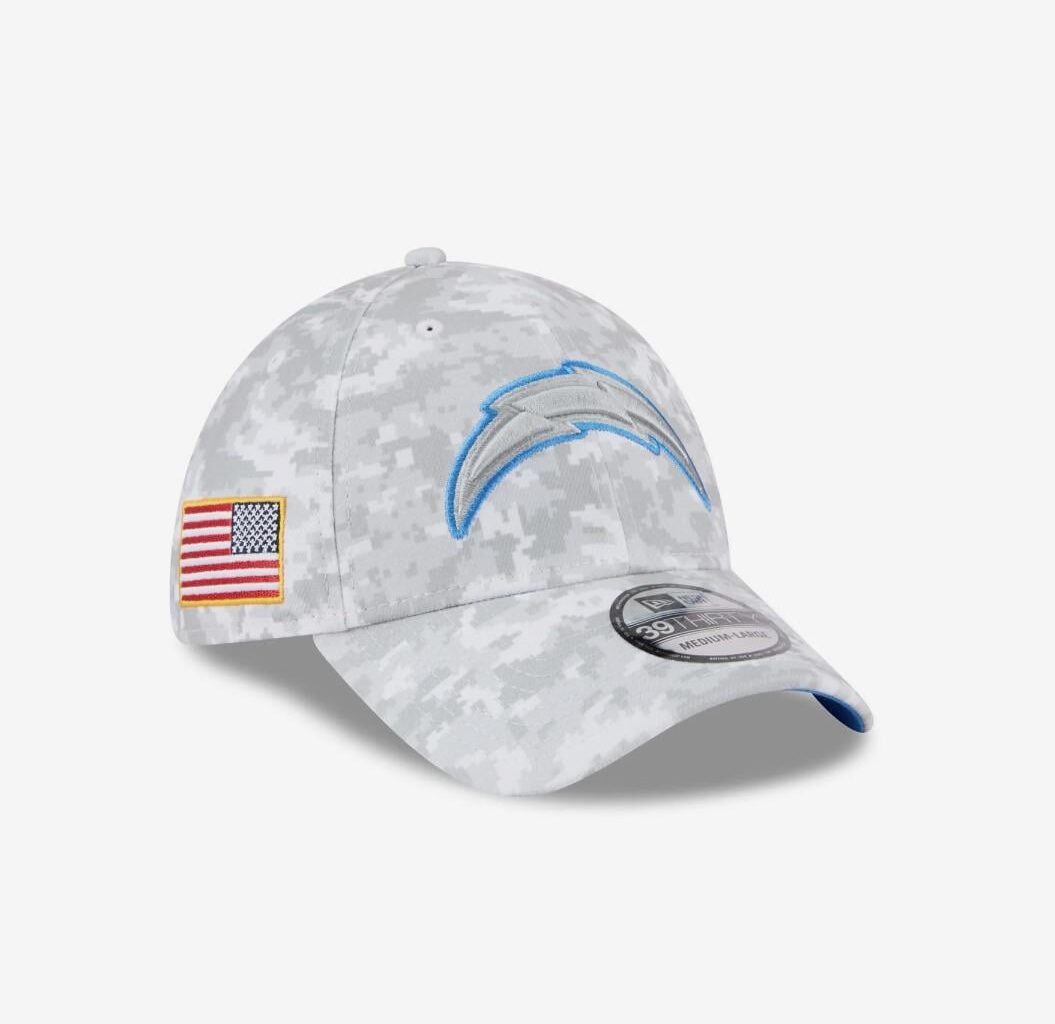 What do you guys think about?