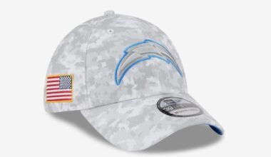 What do you guys think about?